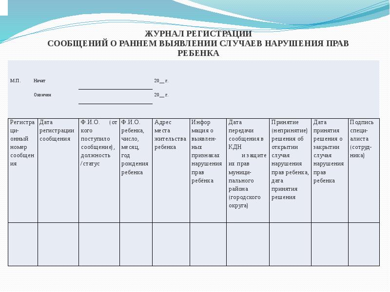 Регистрация сообщения. Журнал регистрации переписки. Журнал регистрации проблем. Журнал регистрации проблем проекта. Журналы на регистрацию в конкурсе.