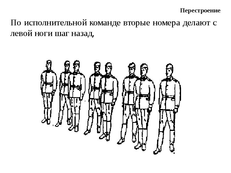 Перестроение из одной шеренги в две схема