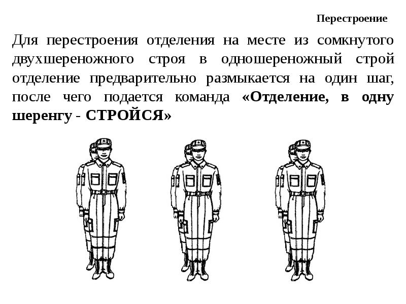 Строевые приемы презентация