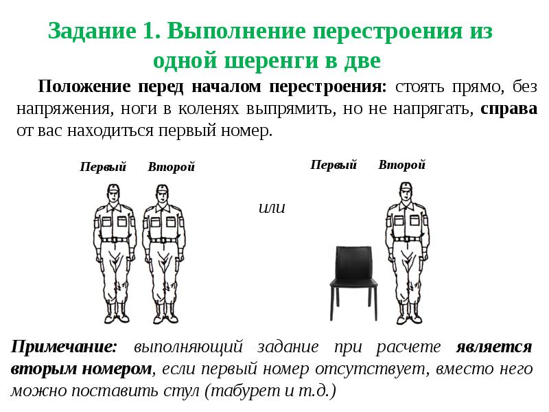 Перестроение из одной шеренги в две и обратно схема