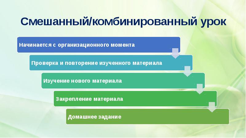 Как правильно подготовить презентацию к уроку в начальной школе