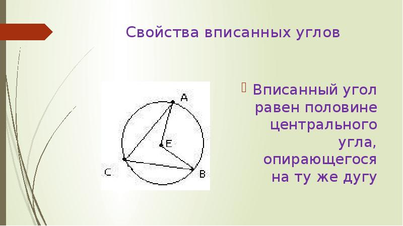 Окружность вписанная в угол и ее свойства. Вписанный угол равен. Центральные и вписанные углы.