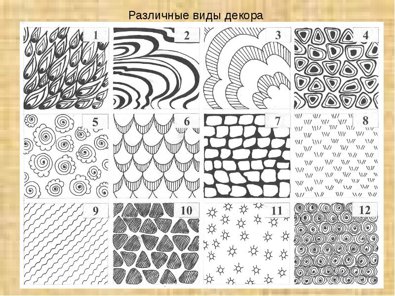 Элементы графики в рисунке