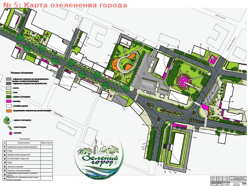 Проекты ано. АНО проектный центр. Генплан в Пятигорске на 2023г. Генплан Адлерского района 2023г. Генеральный план города Красноярске 2023г.