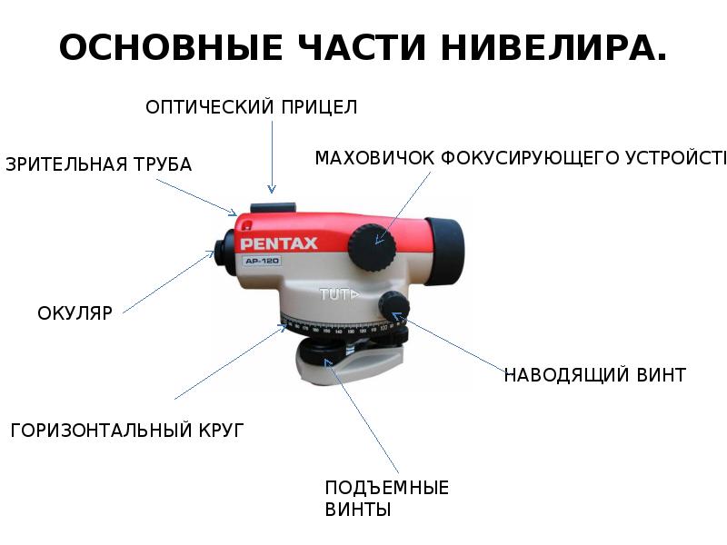 Нивелир схема устройства