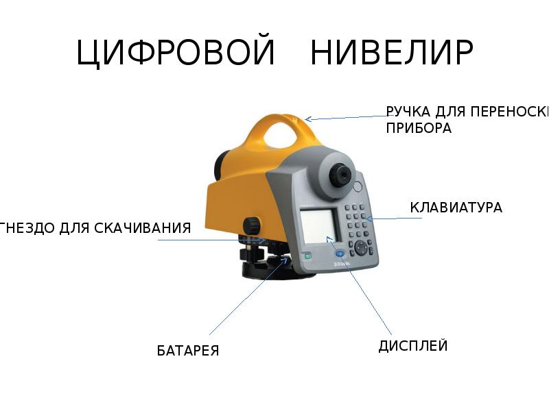 Цифровые нивелиры презентация