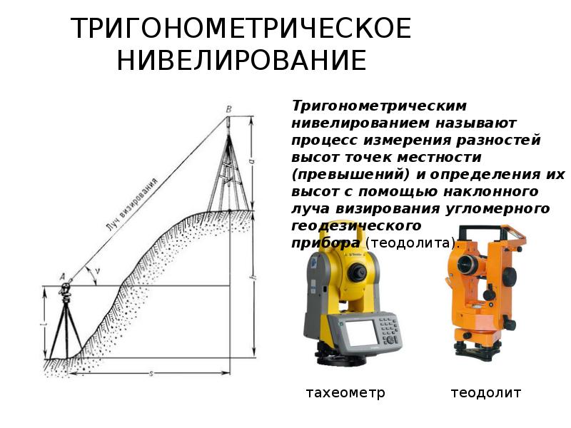 Нивелированием определяются. 2.2 Тригонометрическое нивелирование.. Тригонометрическое нивелирование выполняется визирным. Превышение тригонометрического нивелирования. Приборы для нивелирования.