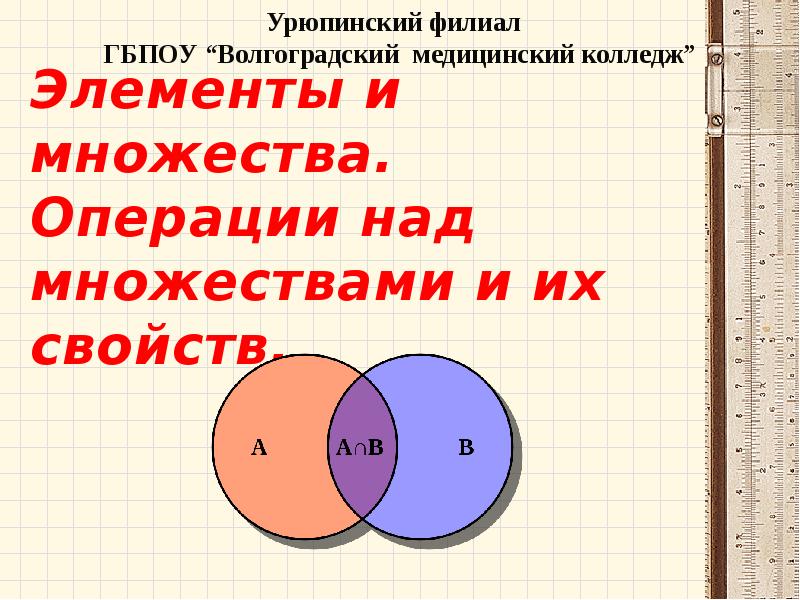 Реферат: Свойства операций над множествами