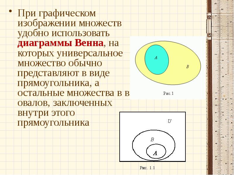 Расположи 3 элемента на диаграммах множеств а в и с так