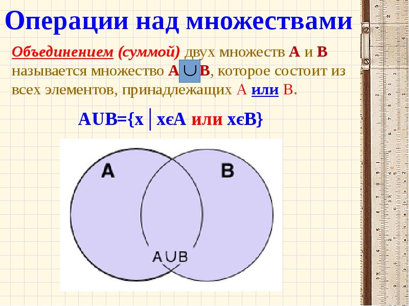 Операции над множествами 8 класс мерзляк презентация