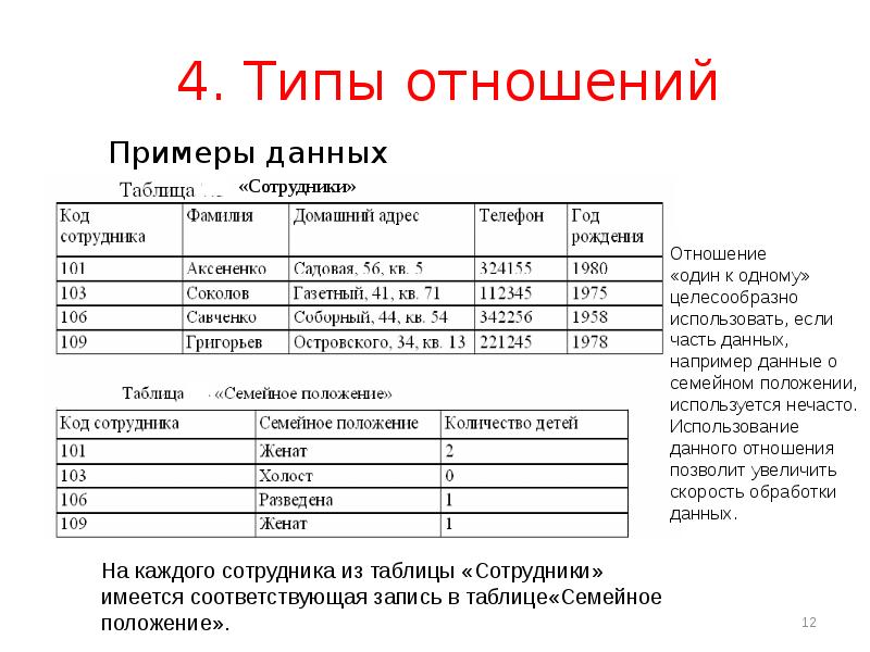 4 типа данных. Сравнительная характеристика СУБД. Представление данных в базе данных. Сравнение СУБД таблица. Типы отношений базы данных примеры.