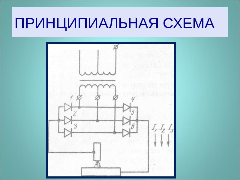 Выпрямители презентация по электротехнике