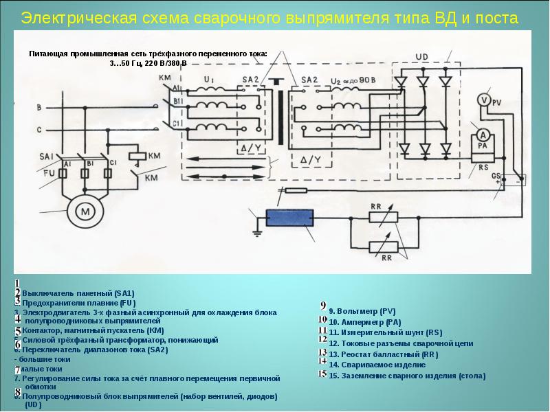 Сварочный агрегат схема