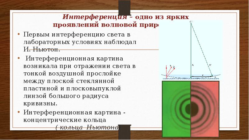 Максимум интерференционной картины