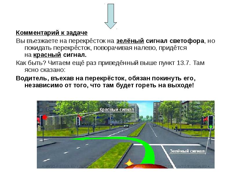 Свернуть останавливаться. Перекресток на зеленый сигнал. Поворот налево на зеленый. Вопросы ПДД перекрестки. Светофор с красным поворотом налево.