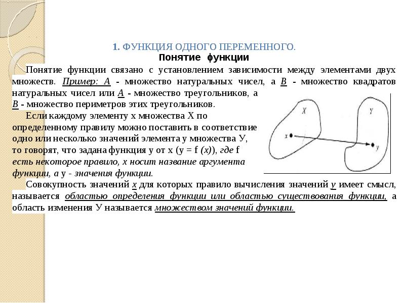 Область математический анализ. Предмет мат анализа. Введение множество математический анализ. Введение в математический анализ. Математический анализ лекции.