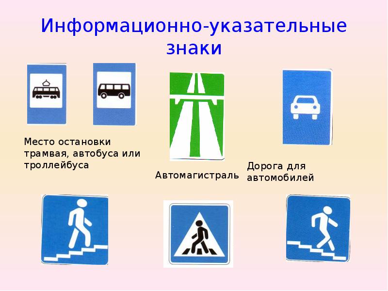 Информационно указательные знаки дорожного движения картинки с пояснениями