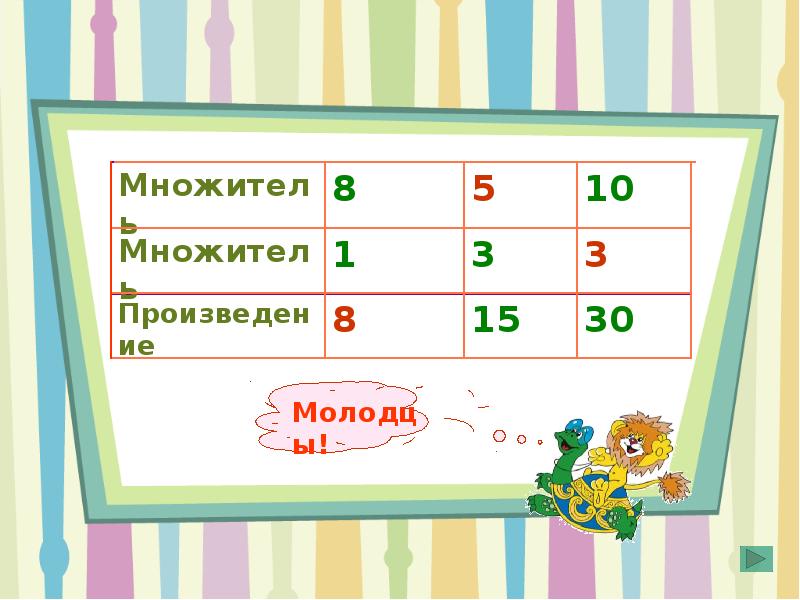 Приемы умножения числа 2 2 класс. Умножение 2 класс школа россии. умножение числа на 2 2 класс школа россии. умножение числа 2 и на 2 2 класс школа россии. умножение числа 2 и на 2 2 урок презентация 2 класс школа россии.