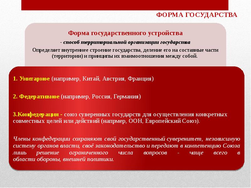 Теории государства конспект