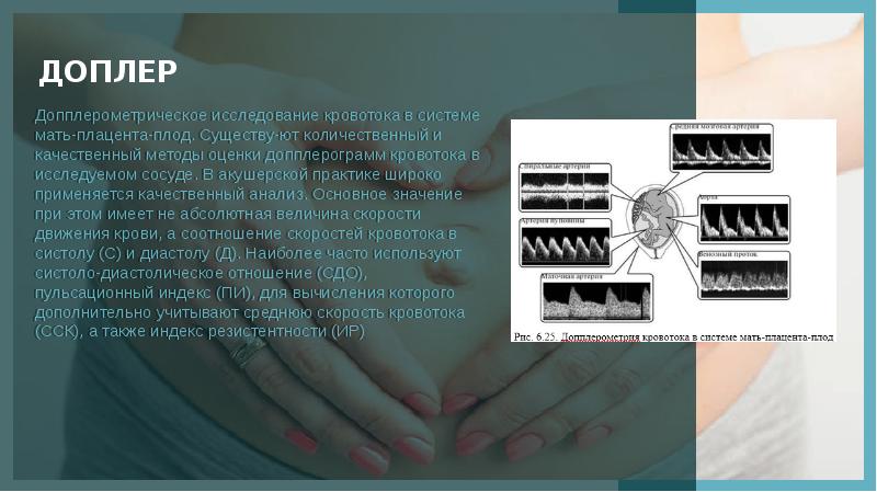 Дополнительные методы исследования внутриутробного состояния плода презентация