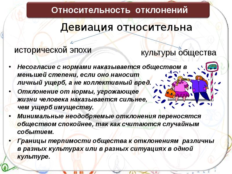 Приведите примеры поступков образцов поведения которые раньше были нормой теперь стали девиацией