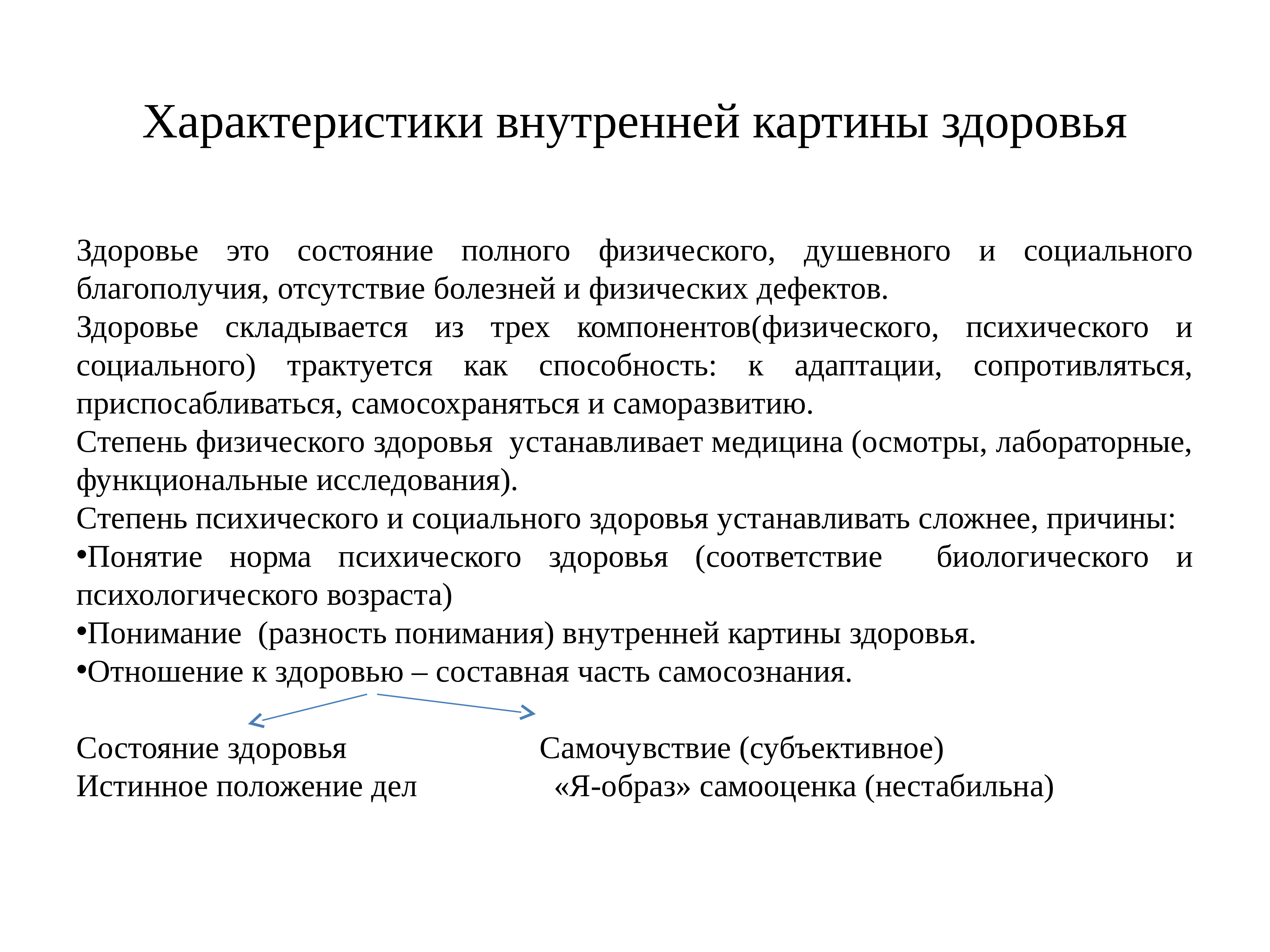 Внутренняя картина болезни презентация по психологии