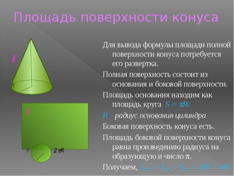 Боковая поверхность конуса. Площадь боковой поверхности конуса формула. Площадь полной поверхности конуса. Формула полной поверхности конуса. Полная поверхность конуса.