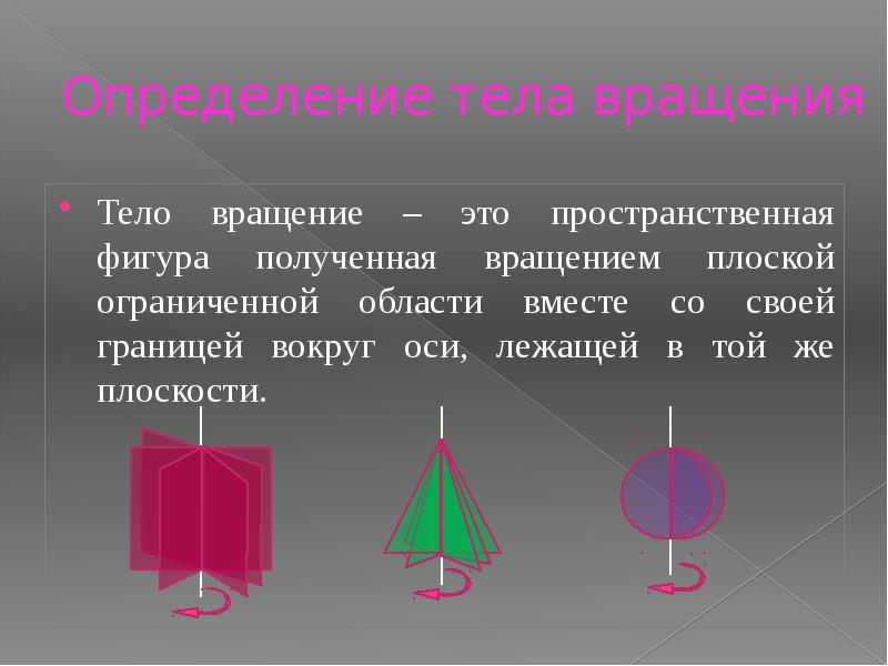 Презентация тела вращения цилиндр