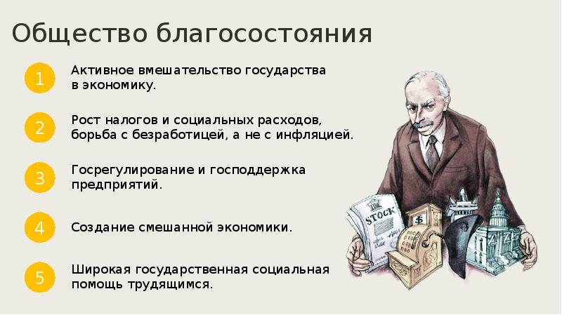 Презентация на тему экономическая теория общественного благосостояния