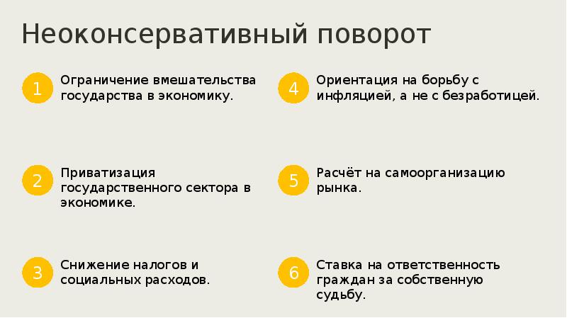 Экономическая и социальная политика неоконсервативный поворот политика третьего пути презентация 11