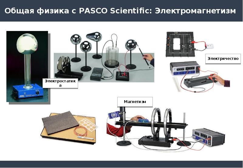 Аренда оборудования для презентаций