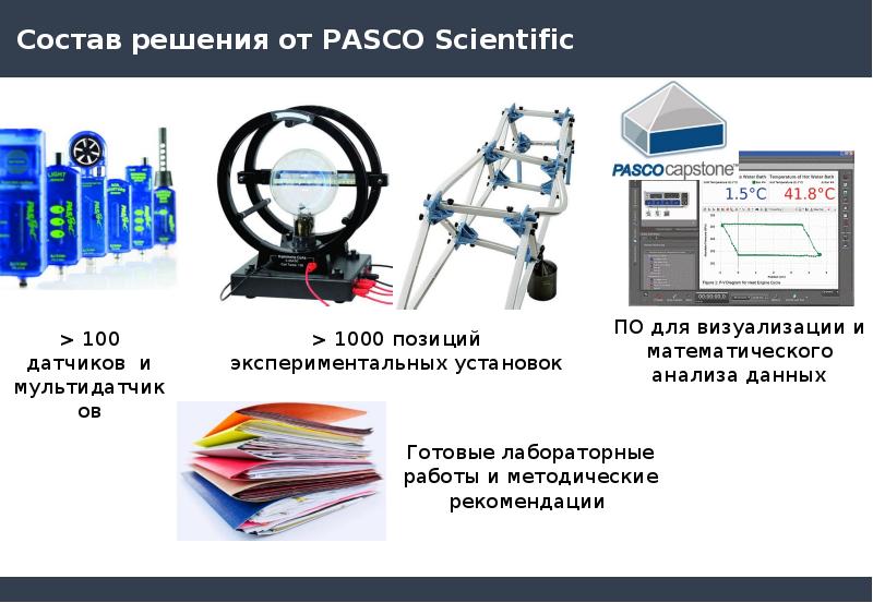 Торговое измерительное оборудование презентация