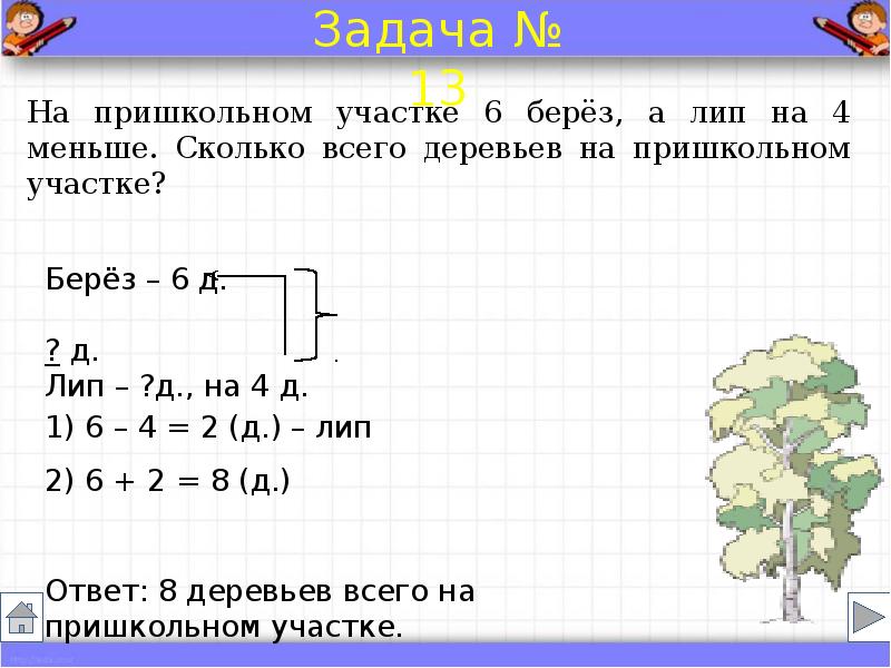 Задачи 2 класс 21 век презентация