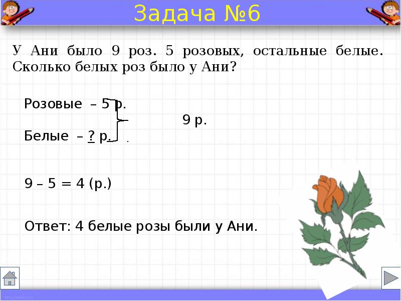 Образец краткая запись задачи 1 класс образец