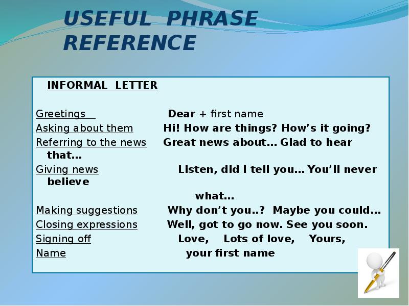Dear greetings from. Informal Letter useful phrases. Useful phrases for informal Letter. But Grammar. Tips грамматика.