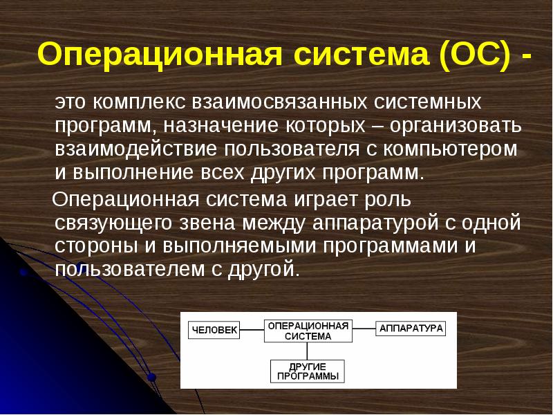 Операционная система это документ. Операционная система это комплекс программ Назначение которого. ОС - это комплекс взаимосвязанных. Операционная система (ОС).