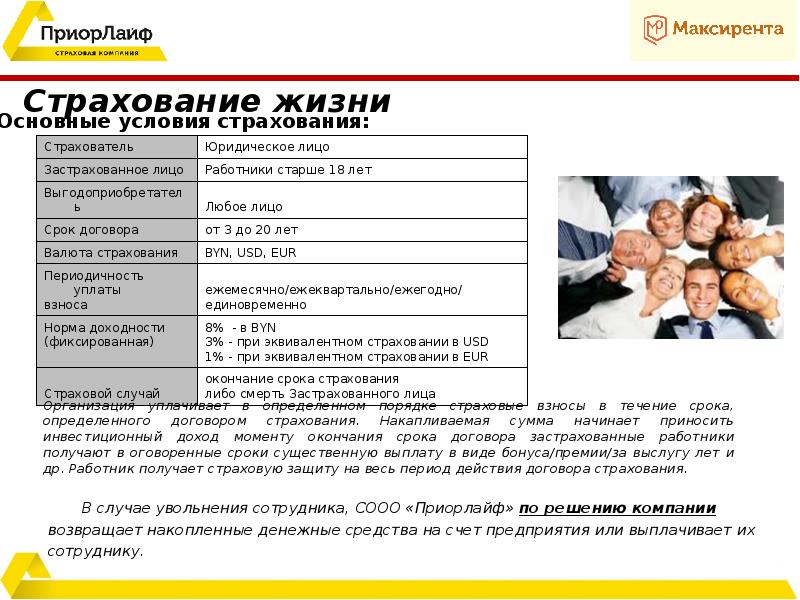 Программа страхования 5. Программа страхования 5