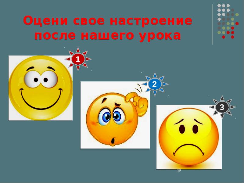 После настроения. Оцени свое настроение. Смайлики для оценки урока. Оцените свое настроение. Смайлы настроения на уроке.