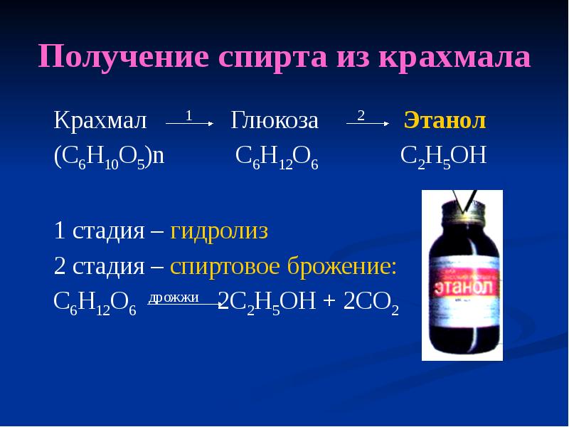 Получение спирта из крахмала
Крахмал 1 Глюкоза Получение спирта из крахмала
Крахмал 1 Глюкоза