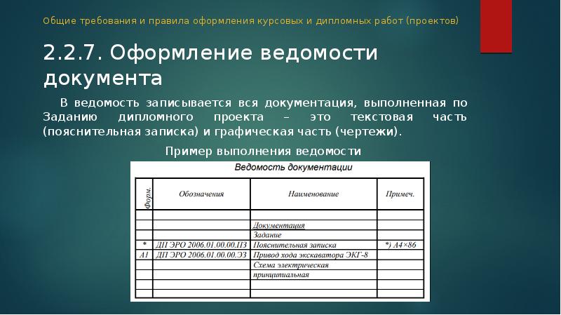 Ведомость дипломного проекта