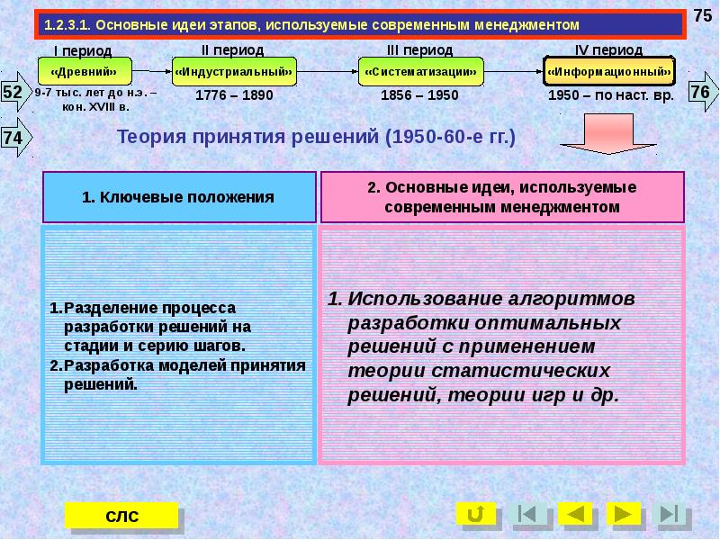 Основные идеи современного менеджмента. Информационный период менеджмента. Период систематизации менеджмента. Количественный подход к менеджменту картинки.