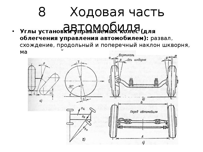 Ходовая часть презентация