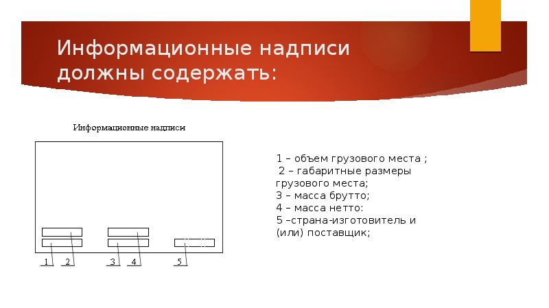 Маркировка грузов презентация