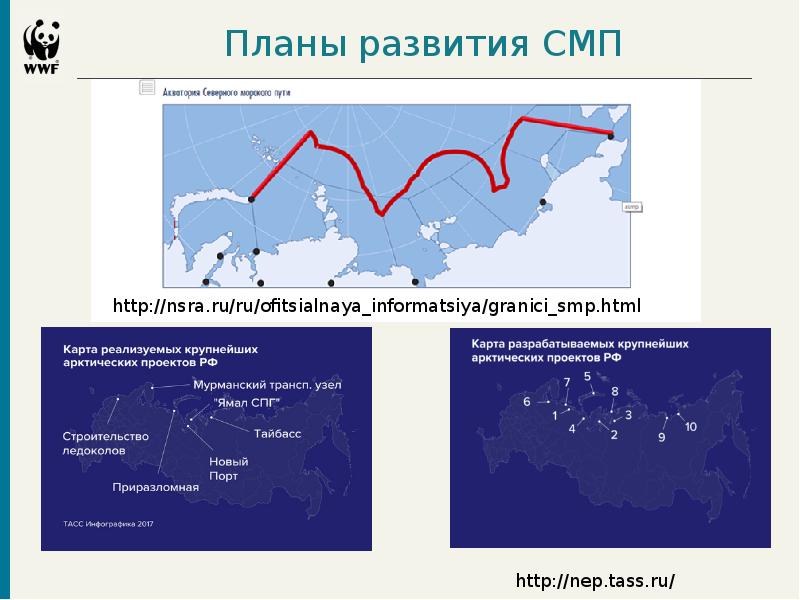 Северный морской путь презентация росатом