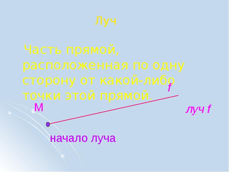 Либо точки. Луч это часть прямой. Часть прямой. Начало луча. Луч это часть прямой расположенная.