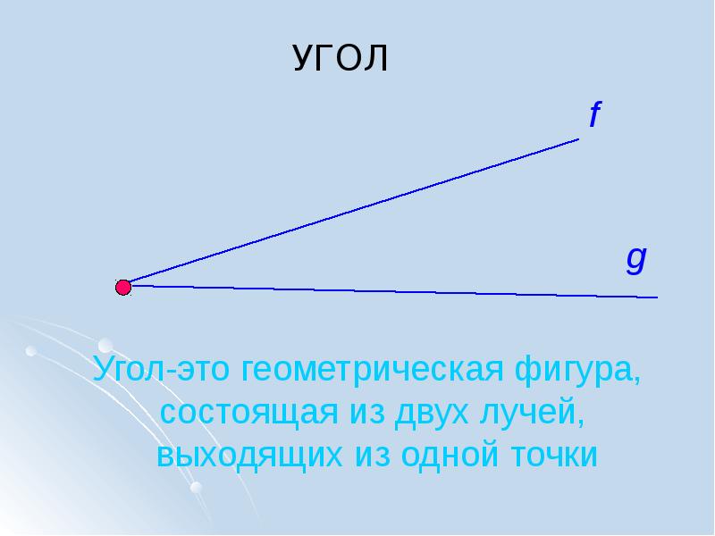 Угол это фигура. Угол это Геометрическая фигура. Фигуры с углами. Угол это Геометрическая фигура состоящая из двух лучей. Угол это Геометрическая фигура которая состоит из.