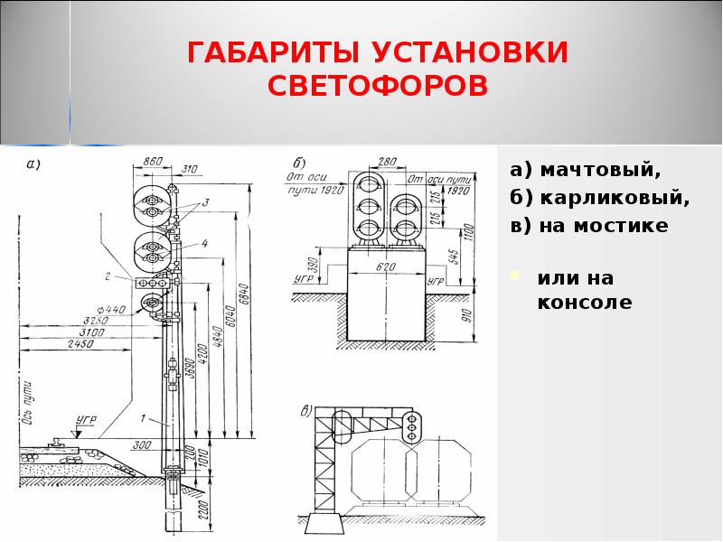 ГАБАРИТЫ УСТАНОВКИ СВЕТОФОРОВ
а) мачтовый,
б) карликовый,
в) на ГАБАРИТЫ УСТАНОВКИ СВЕТОФОРОВ
а) мачтовый,
б) карликовый,
в) на
