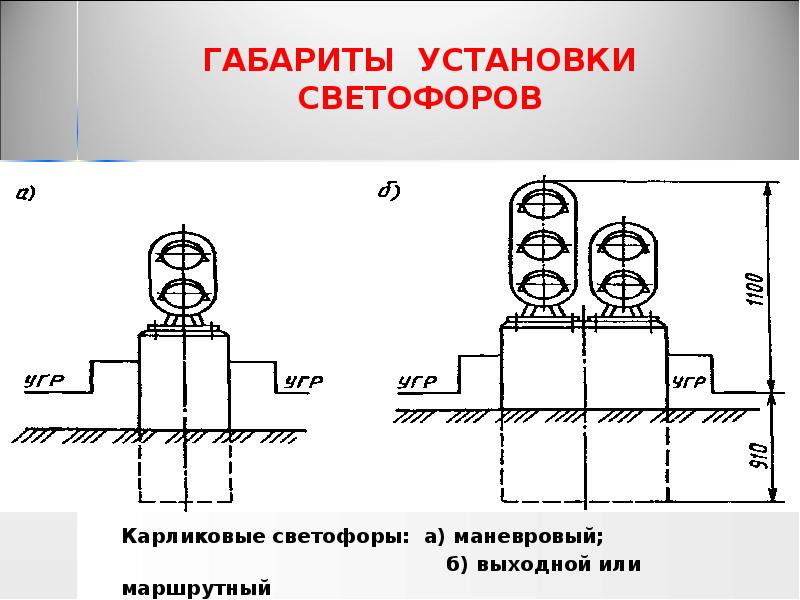 Схема маневрового светофора