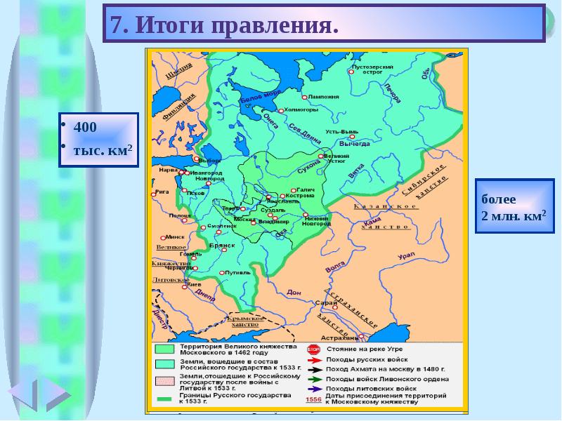 С княжением ивана 3 связаны такие события. Россия по итогам правления Ивана III карта.