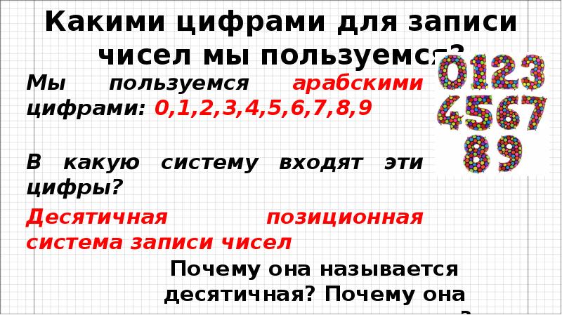 Цифры каких систем. Запишите числа используя арабскую систему. Запись числа 11. Какая цифра октября. Запиши цифрами 875000028005.